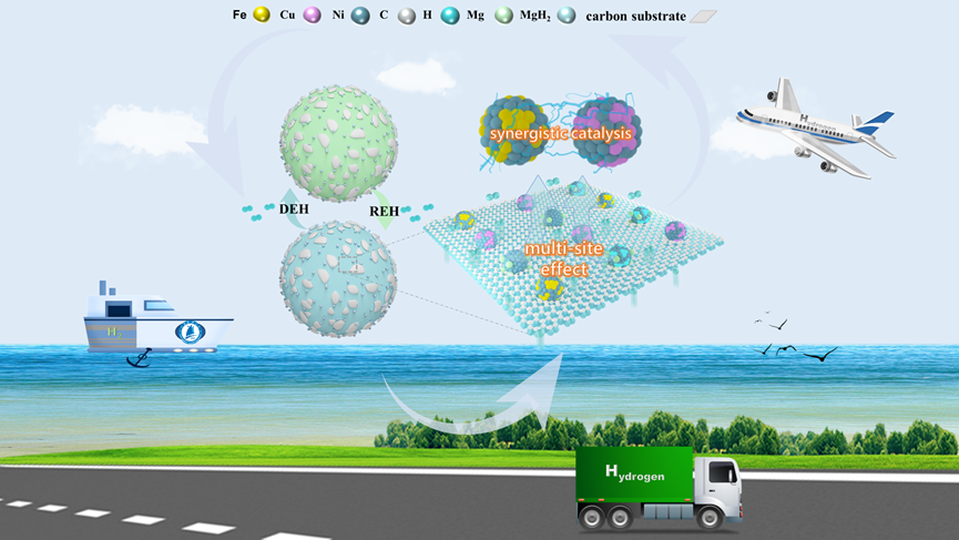 1743043986735365.png image.png