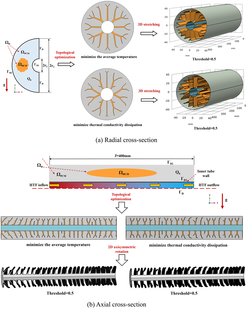 1742440031698675.png image.png